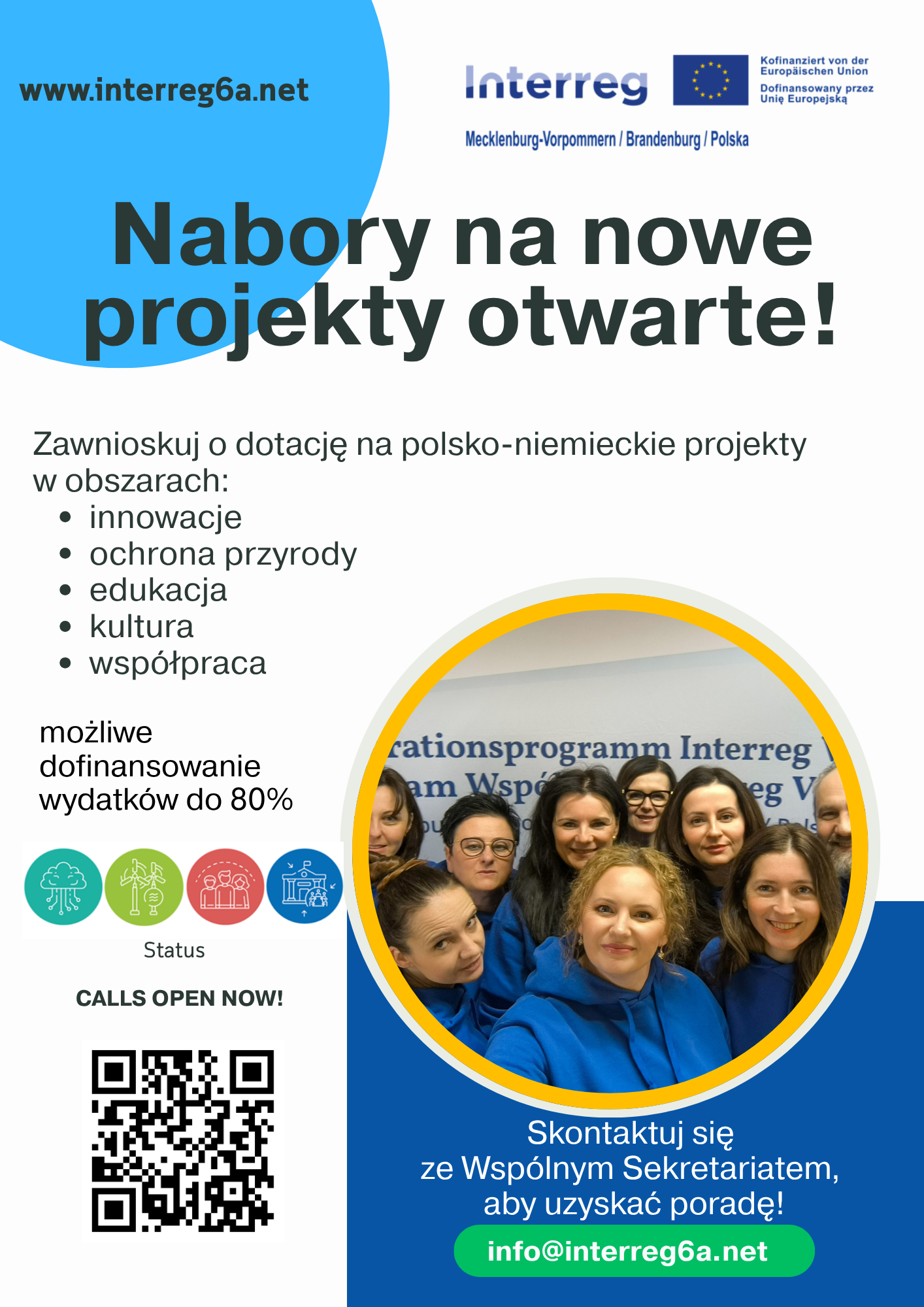 Plakat Interreg 6A informujący o otwartych naborach na polsko-niemieckie projekty w obszarach innowacji, ochrony przyrody, edukacji, kultury i wsp&oacute;łpracy. Możliwe dofinansowanie do 80%. Zawiera zdjęcie grupy os&oacute;b, kod QR i adres e-mail do kontaktu.